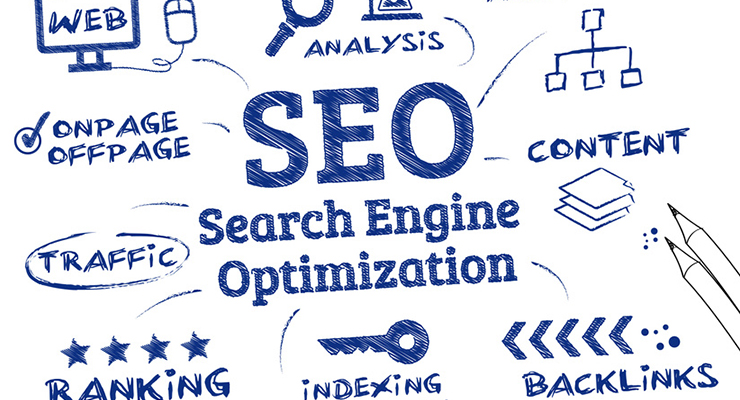 Posicionamiento (SEO) Posicionamiento (SEO)